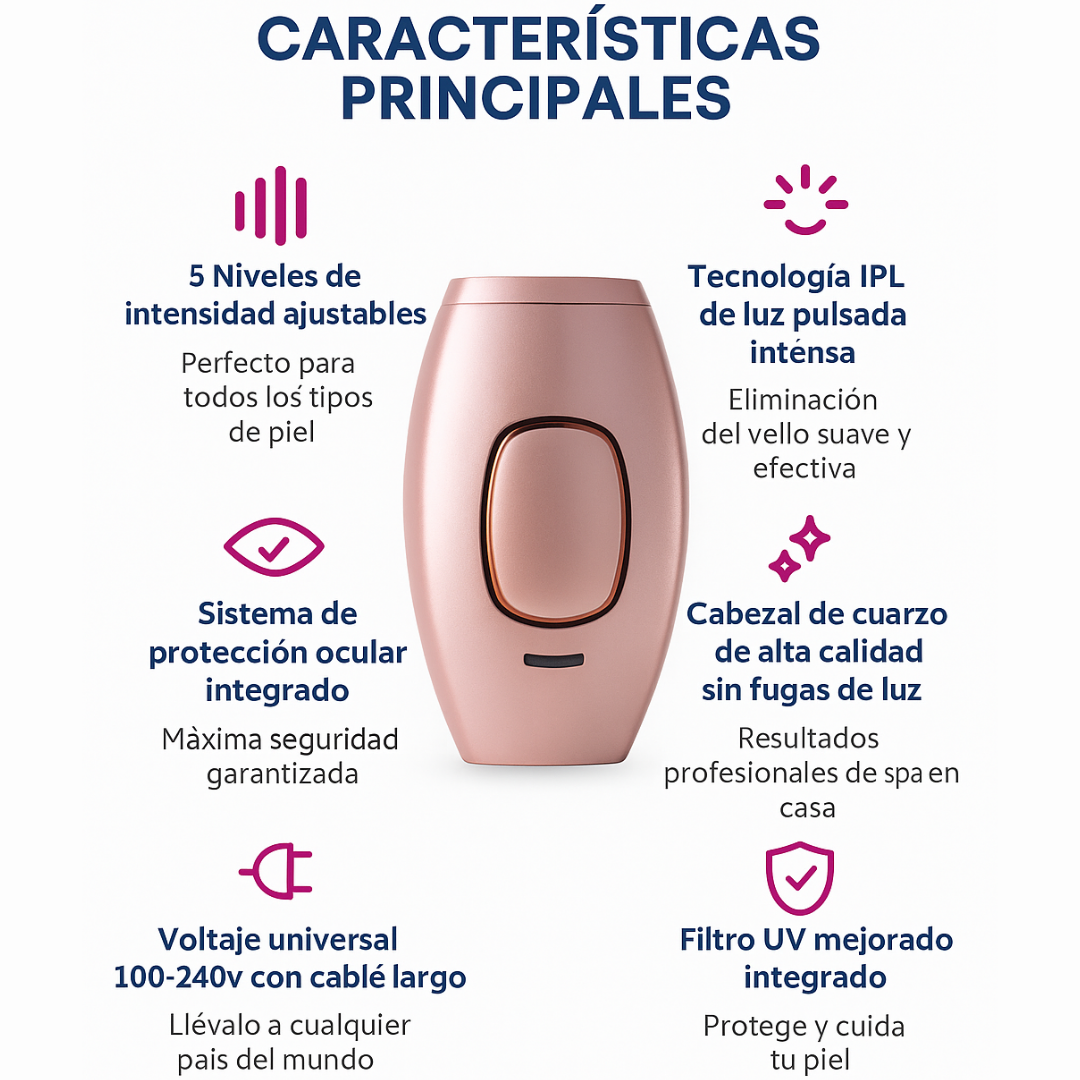 Glowelle™ - Piel suave y luminosa sin dolor, desde casa
